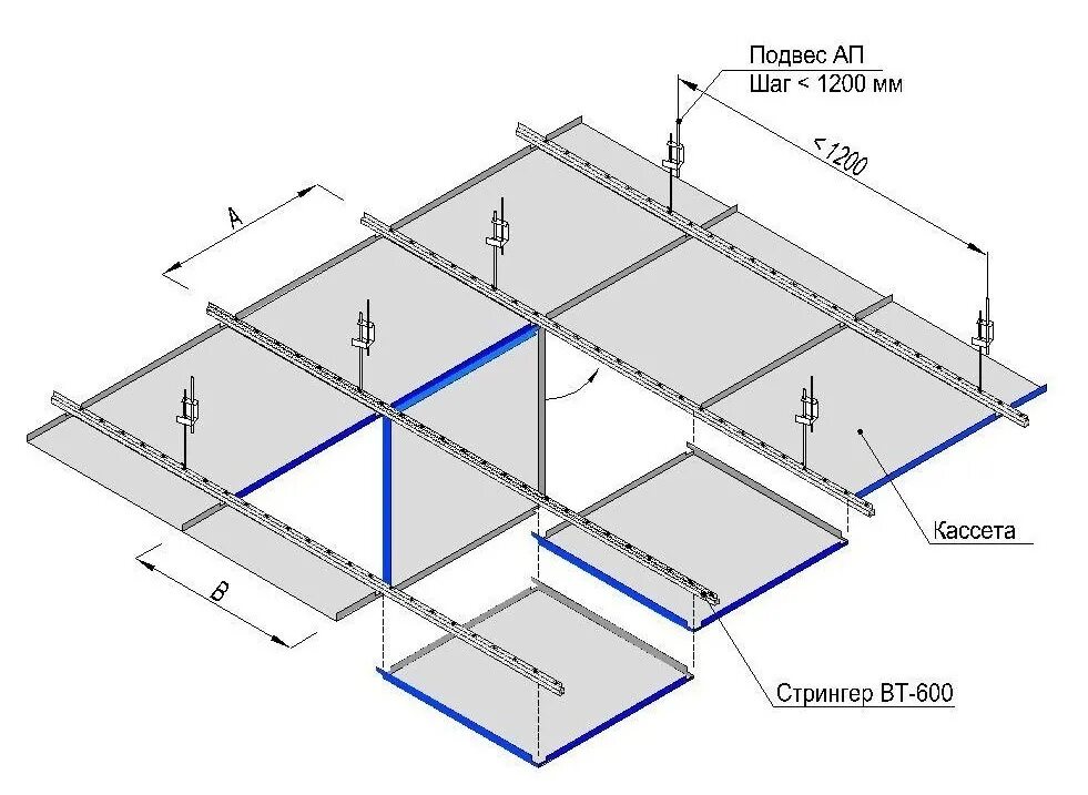 Подвесной кассетный потолок, система ар600ас, "Албес". Крепление направляющих Армстронг. Подвесной потолок Армстронг комплектующие на 1 м2. Албес кассетный потолок монтаж. Сборка потолка армстронг