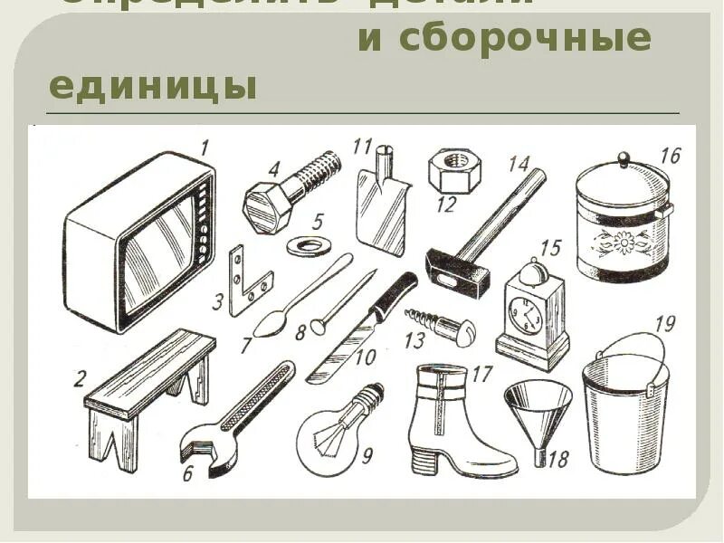 Детали и сборочные единицы. Сборочная единица. Чертеж изделия. Чертеж предмета.