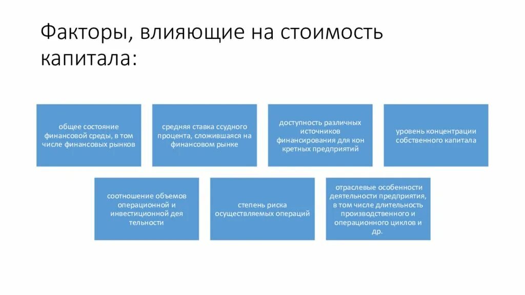 На что влияет структура капитала. Структура и размер собственного капитала предприятия. Факторы влияющие на стоимость. Факторы влияющие на цену капитала.