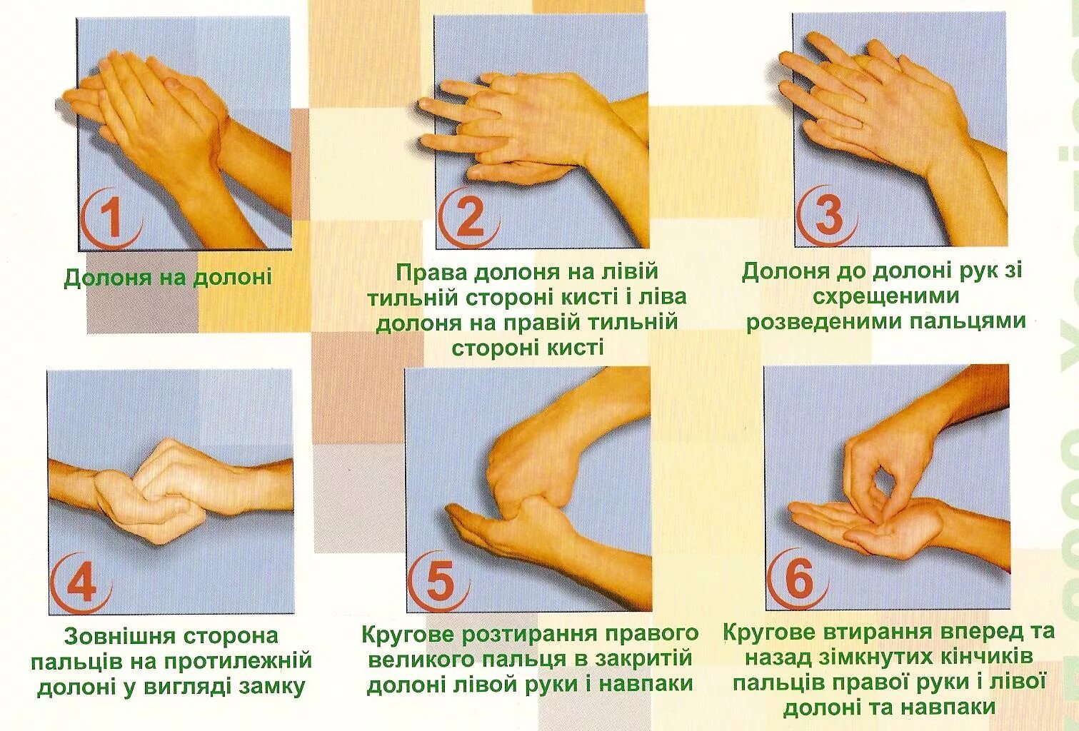 Схема мойки рук. Обработка рк. Алгоритм хирургической обработки рук кожным антисептиком. Методы обработки рук хирурга. Схема мойки и обработки рук.
