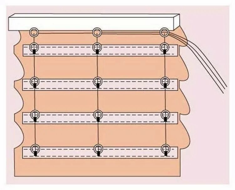 Римские шторы схема продевания шнура. Пошив римской шторы. Самодельные жалюзи на окна. Римские шторы мастер класс. Как делать шторки