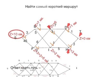 Маршрут по кратчайшим точкам