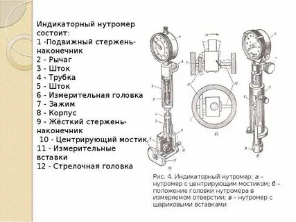 Лексическое значение прибор механическое устройство