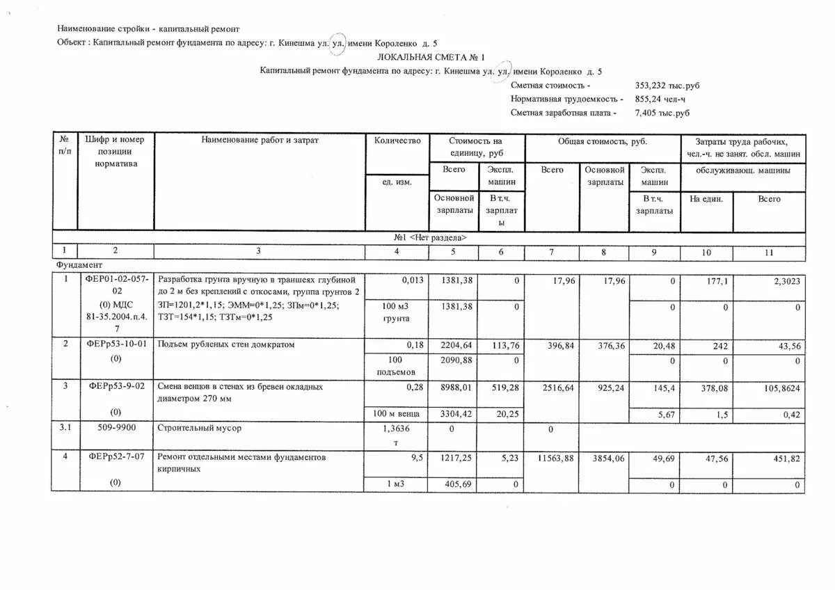 Смета для фундамента образец. Локальная смета на фундамент под котел. Смета на монолитный фундамент. Пример смета на реконструкцию домов. Достоверность капитальный ремонт сметный