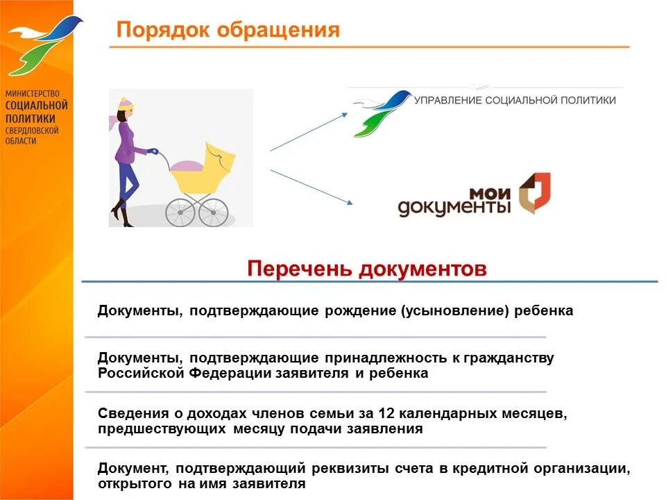 ФЗ О ежемесячных выплатах семьям имеющим детей. Федеральный закон 418-ФЗ. Выплаты на детей 418-ФЗ. 418-ФЗ О ежемесячных выплатах семьям имеющим детей с изменениями. Фз о ежемесячных выплатах