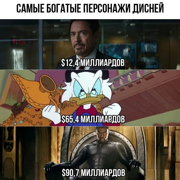 Герой богат. Скрудж макдак 1987. Богатые сказочные персонажи. Мультяшный герой богатый. Топ самых богатых персонажей\.
