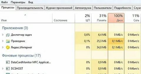 Сильно грузит диск