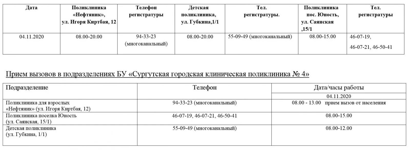 Кольский 149а мурманск поликлиника телефон регистратуры - Telegraph
