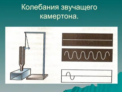 Колебаний камертона