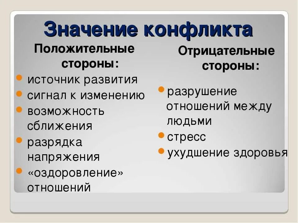 Отрицательные последствия социального конфликта. Положительные и отрицательные конфликты. Положительные стороны конфликта. Положительные и отрицательные стороны соц конфликта. Значение конфликта.