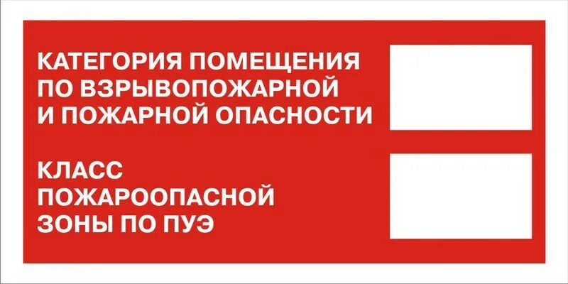 Категорирование здания по пожарной опасности. Табличка класс помещения по пожарной опасности. Категория пожарной опасности помещений табличка. Пожарные таблички категория помещения. Табличка категория помещения класс зоны помещения.