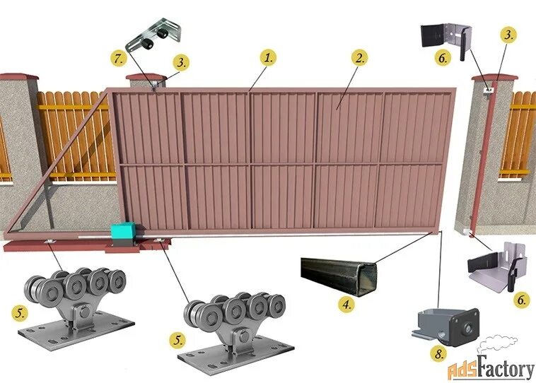 Комплекты для сборки ворот. Комплект для откатных ворот Алютех. Система откатных ворот Алютех. Комплектующие для откатных ворот Алютех. Комплектующие система откатных ворот Дорхан.