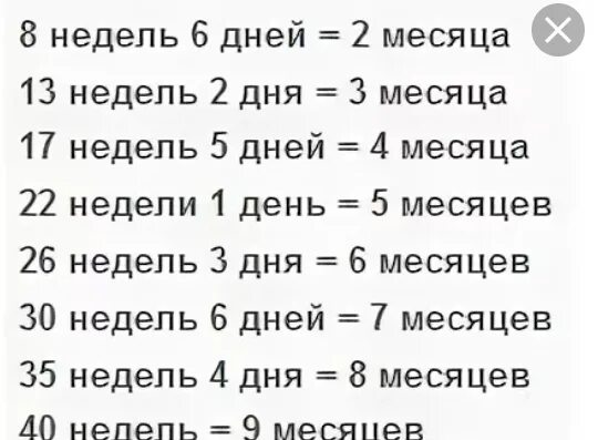 2 недели 6 суток. Недели и месяцы беременности. Недели и месяцы беременности таблица. Недели беременности по месяцам таблица. 30 Недель беременности сколько месяцев.