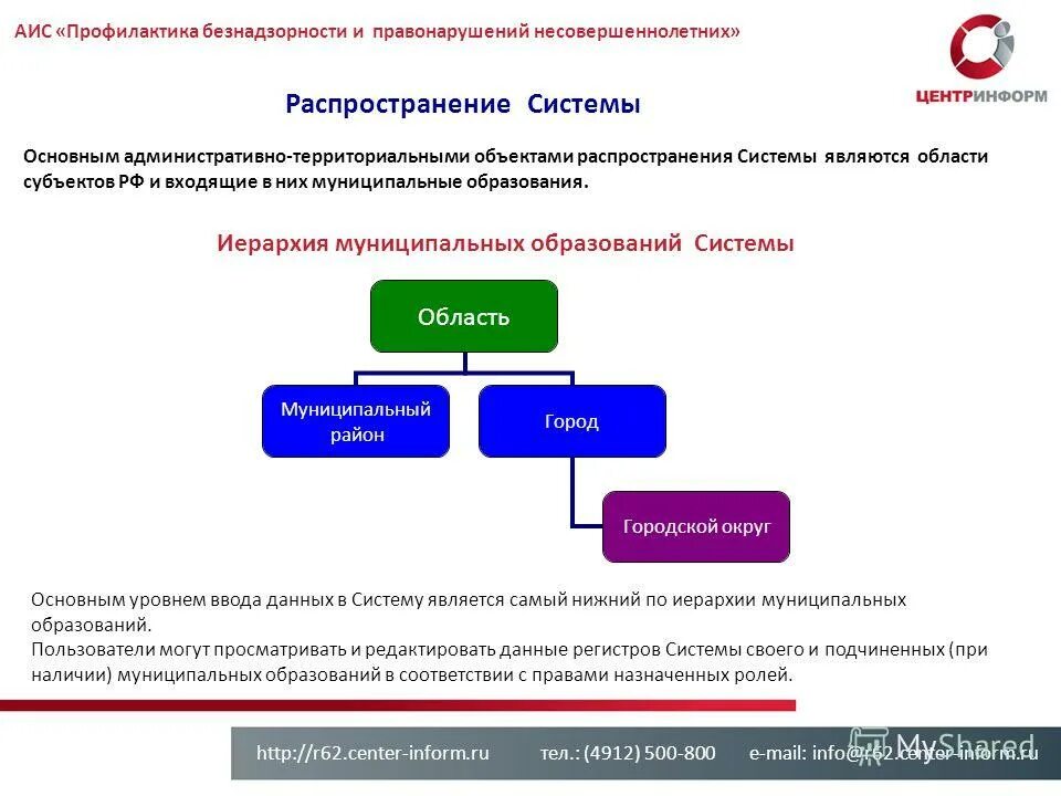 Информ аис. Информ аис. Аис информ. Ариадна медицинская информационная система. Кронос отчет.