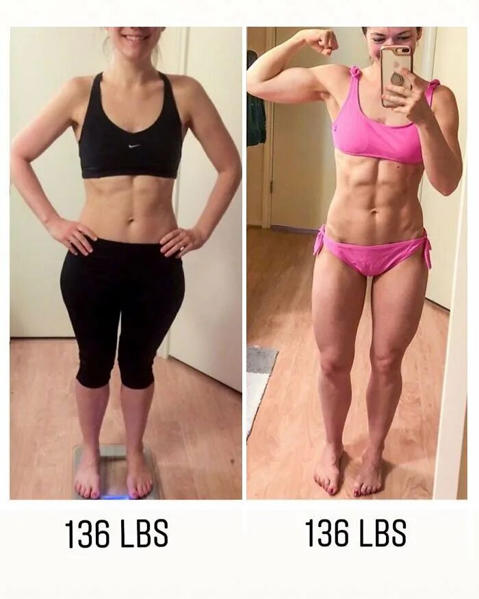 Вес фотографии. Фигуры с одинаковым весом. Девушки с одинаковым весом. Девушки разного веса. Женщины в одном весе.