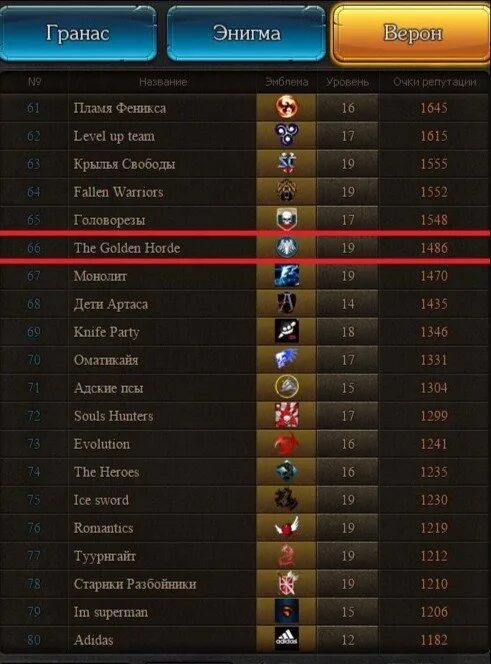 Красивое название для группы. Крутые названия миров. Самые красивые прозвища. Красивое название для группы. Интересные названия.