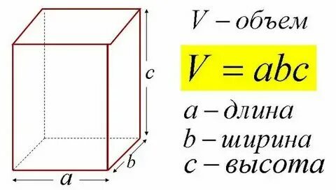 Длина умножить на высоту. Как найти площадь с высотой шириной и длиной. Высота умножить на ширину. Длина умножить на высоту. Длина умноженная на высоту это.