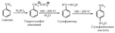 Анилин серная кислота