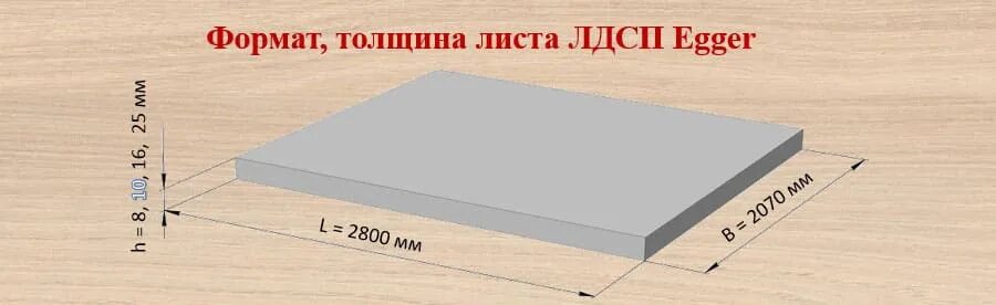 Сколько дсп толщиной. Сколько дсп толщиной