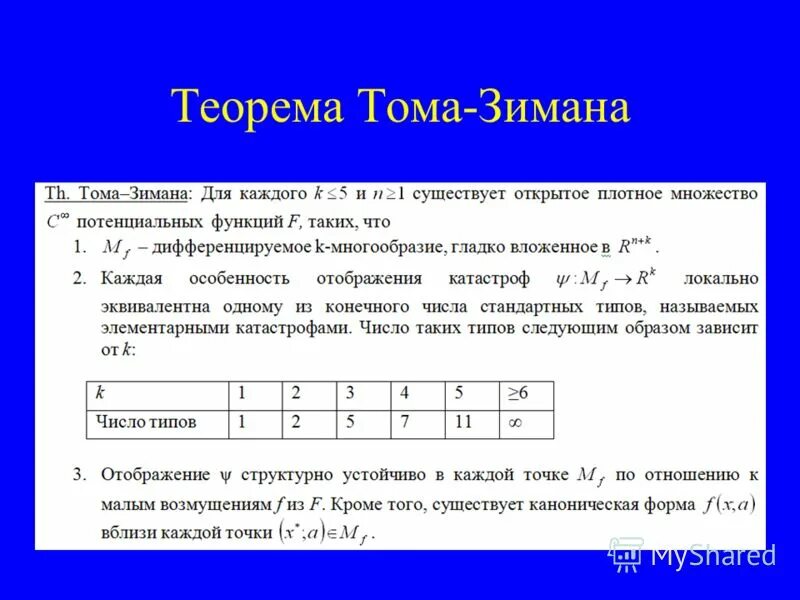 теоремы тома