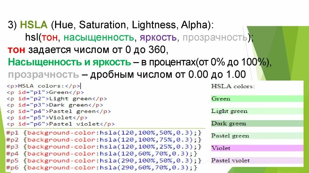 Прозрачный в css. Классы CSS. Памятка записи селекторов в CSS. Основные классы CSS. Классы в html и CSS.