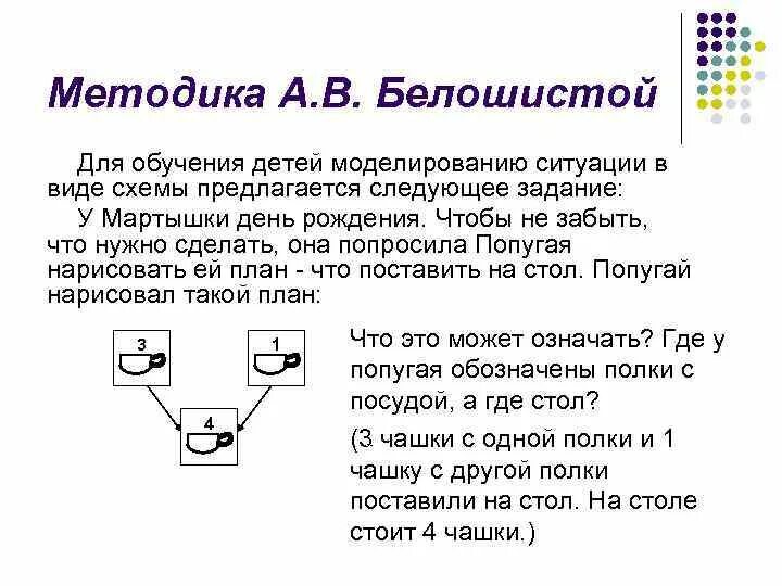 Методика Белошистой. Методика Белошистой по математике для дошкольников. Задачи по схеме по Белошистой для дошкольников. Методика обучения детей решение арифметических задач. Белошистая методика математики