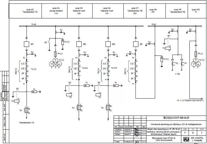 Релейная защита 10 кв. Схема релейной защиты подстанции. Схема релейной защиты 10 кв. Схема релейной защиты на подстанциях 10 кв. Схема Рза ячейки 10 кв.