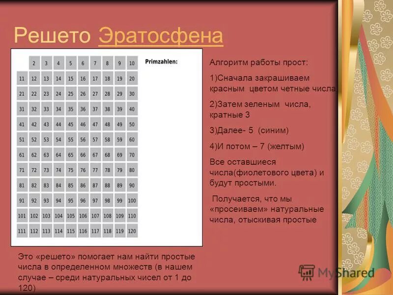 Какое наименьшее число среди натуральных чисел. Какое наименьшее число среди натуральных чисел. Наименьшее и наибольшее натуральное число. Меньшее число называют при счете. Наименьшее натуральное число.