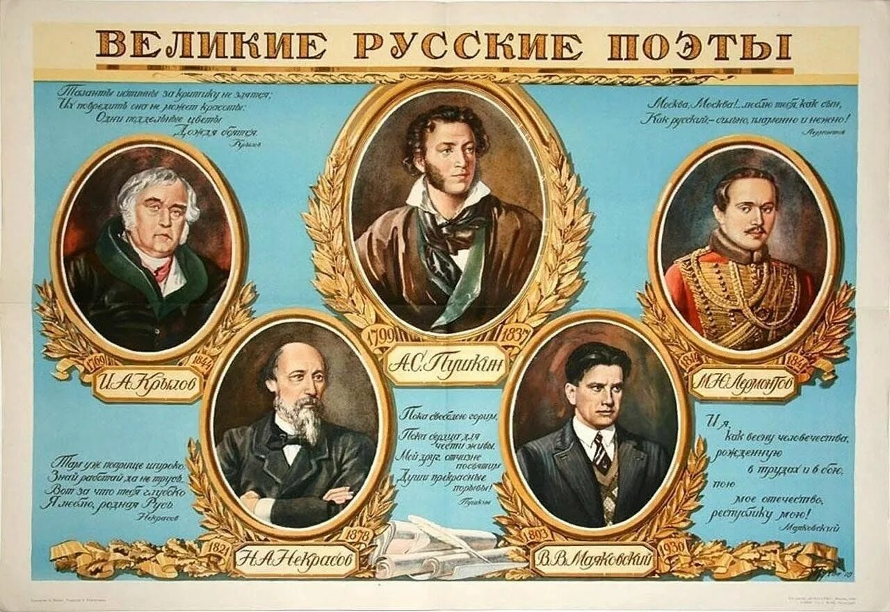 Литературный язык 2 класс. Великие поэты России 20 века. Великие русские поэты 19 века. Великие русские Писатели 19 века. Портреты писателей и поэтов русской литературы 19 века.