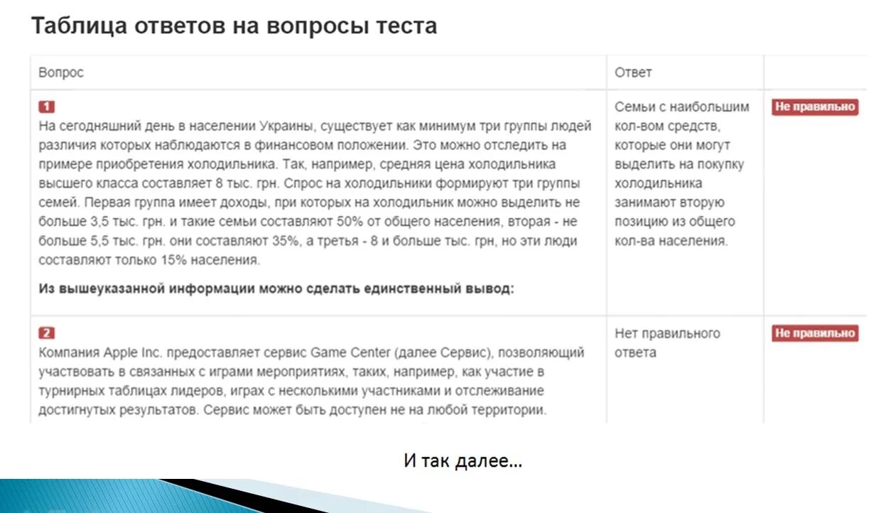 Курсы вопрос ответ. Ответы на тест SHL РЖД. Тестирование ONTARGET ответы. Shltools v.3 ответы на тесты.