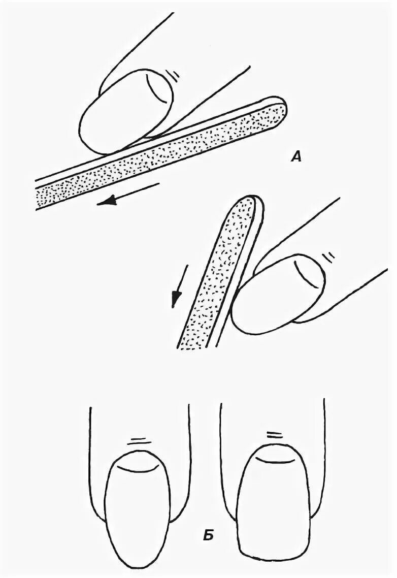 Сделать форму ногтей в домашних. Схема опила формы ногтей овал. Форма ногтей миндаль схема опила. Опил формы миндаль схема. Схема опила формы ногтей квадрат.
