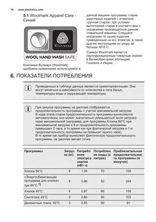 Care инструкция