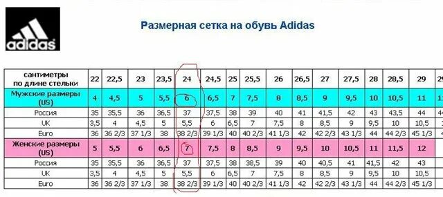 Размерная сетка адидас женская обувь. Таблица размеров обуви adidas женские. Adidas Размерная сетка обуви. Адидас кроссовки Размерная сетка.