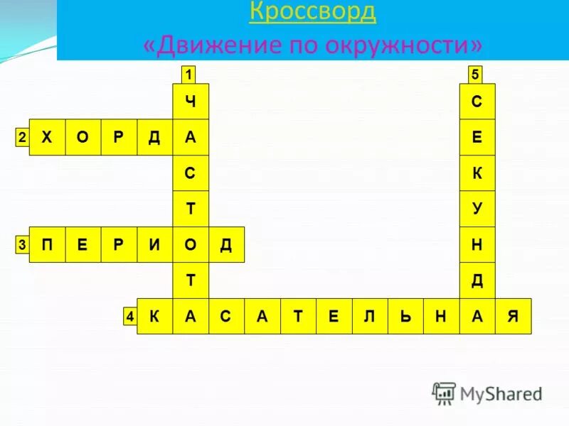 Кроссворд на тему безопасность. Кроссворд по пдд. Кроссворд по обж с ответами. Кроссворд по обж. Кроссворд по правилам дорожного движения.