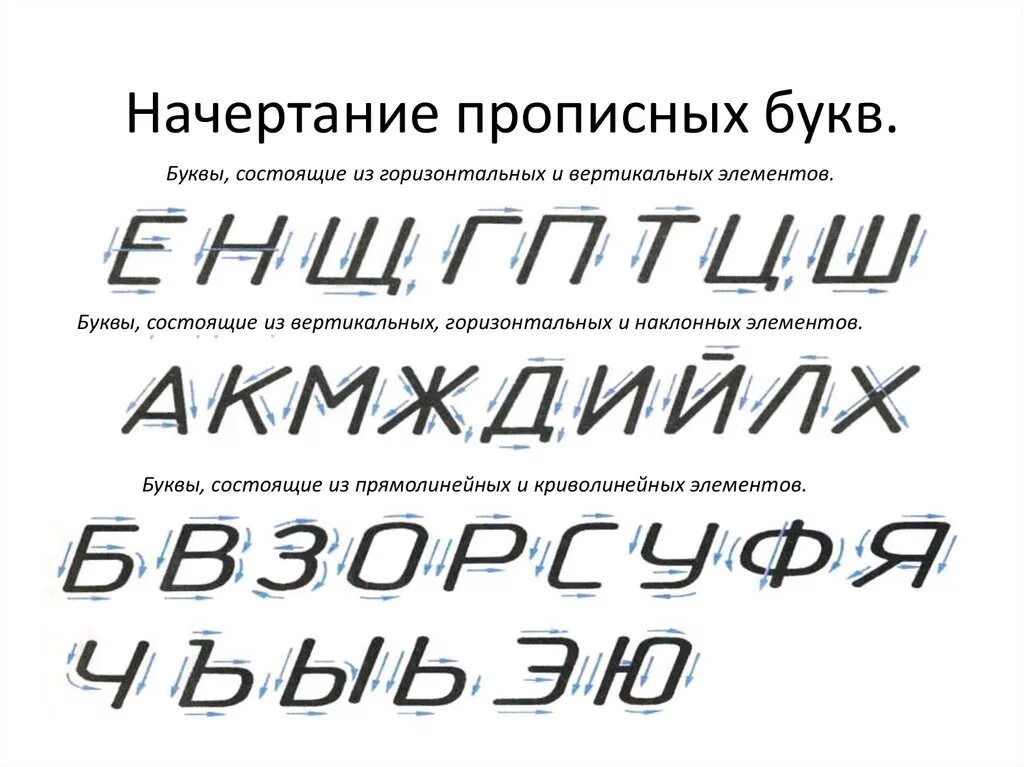 Состоящий из букв цифр и других. Чертежный шрифт. линии шрифты чертежные. шрифт для чертежей. начертание букв.