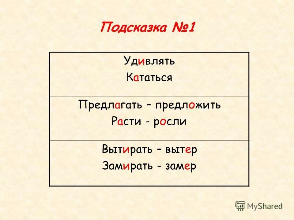 Правило чередование букв е е. Расли или росли как правильно. Растёт или растет как правильно. Расти или рости. Как поавиотно растети или ростети.