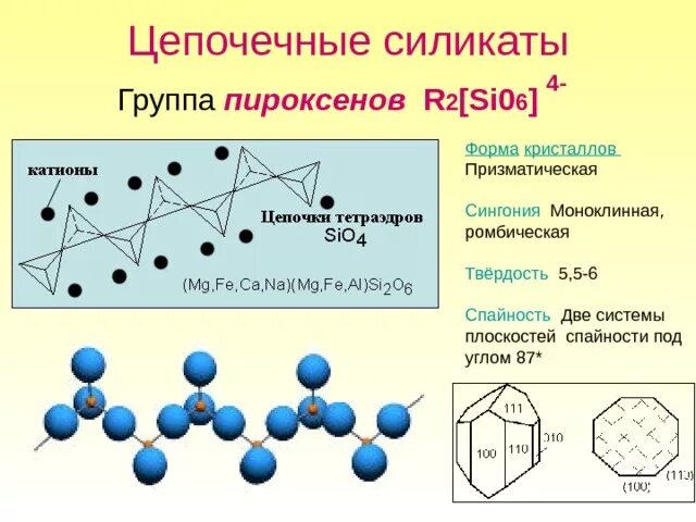 Островные силикаты структура. Габитус нефелина. Структура монтмориллонитовой глины. Изоморфный ряд оливина. Содержание силикатов.