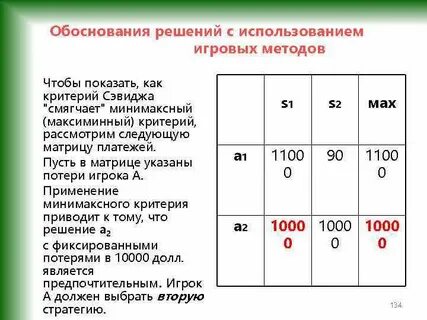 Обоснование факта