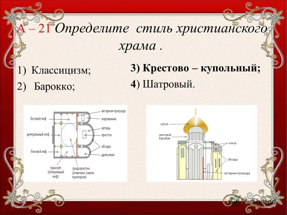 христианская церковь в раннее средневековье. народы россии исповедующие православие. основные направления деятельности католической церкви. проблемы христианской церкви. поместные православные церкви схемы.