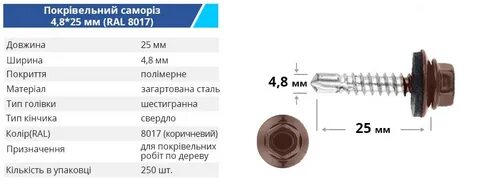 Сколько кровельных саморезов на 1 м2