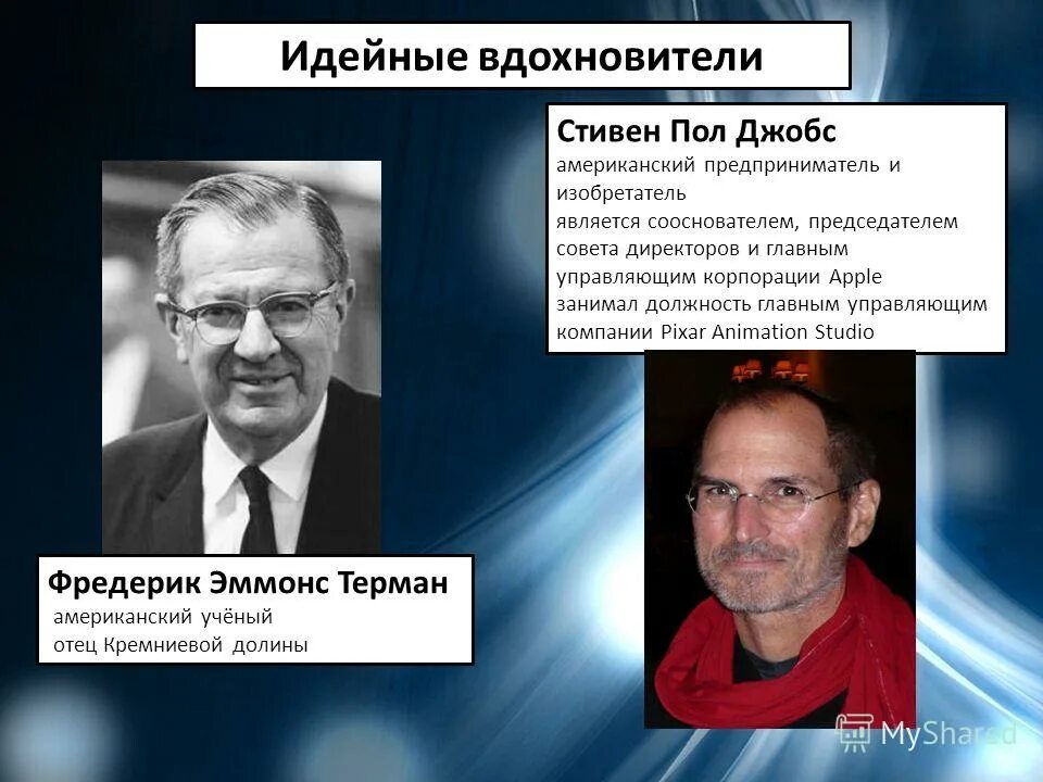 Научная деятельность сеченова. Сообщество ученых. Ученые 4 буквы. Строноме. Авиценна.