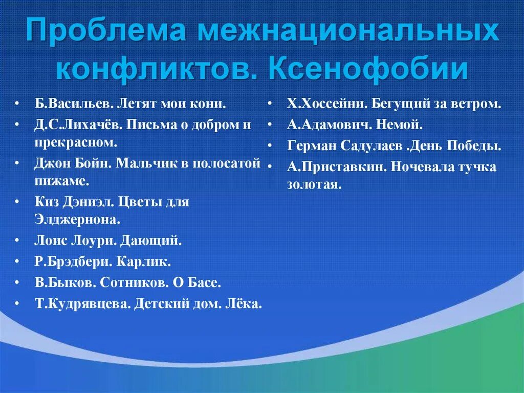 Этнические проблемы христианства. Этнические проблемы в литературе. Ошибки в отношении аргументов. Проблема национальной почвы. Проблема межнациональной розни Аргументы.