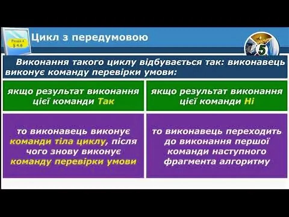 Виконання це. Етапи проектування. Єтапи проектної роботи. Технічний малюнок. Менингококцемия локализация сыпи.