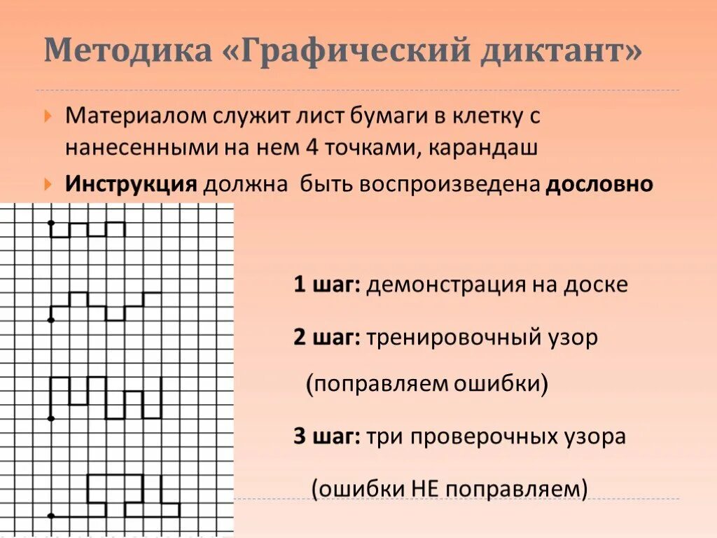 Методика эльконина графический диктант. «Графический диктант» д.б. Эльконина. Графический диктант Эльконина для дошкольников. Методика «графический диктант» д.б. Эльконина. Графический диктант (д.б. Эльконин).