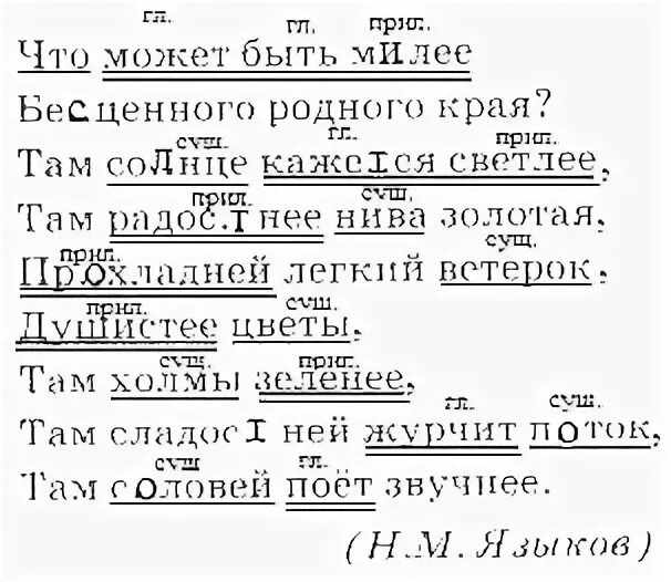 Прочитайте вслух стихотворение родная деревня прислушайтесь