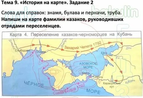 Кубановедение 3 история