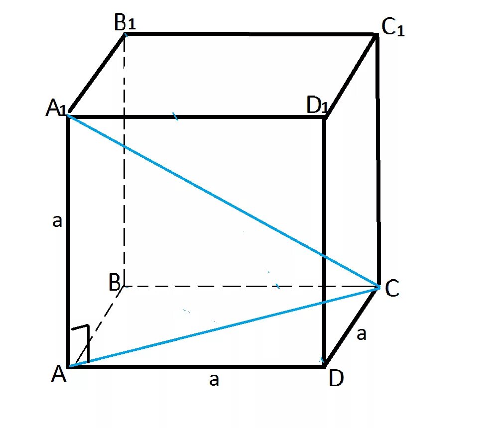 Диагональ куба с ребром а