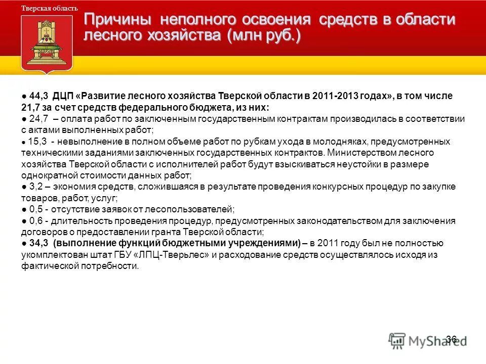 Постановлением администрации тверской области