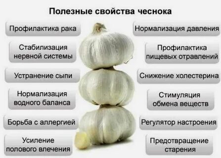 Что есть после чеснока
