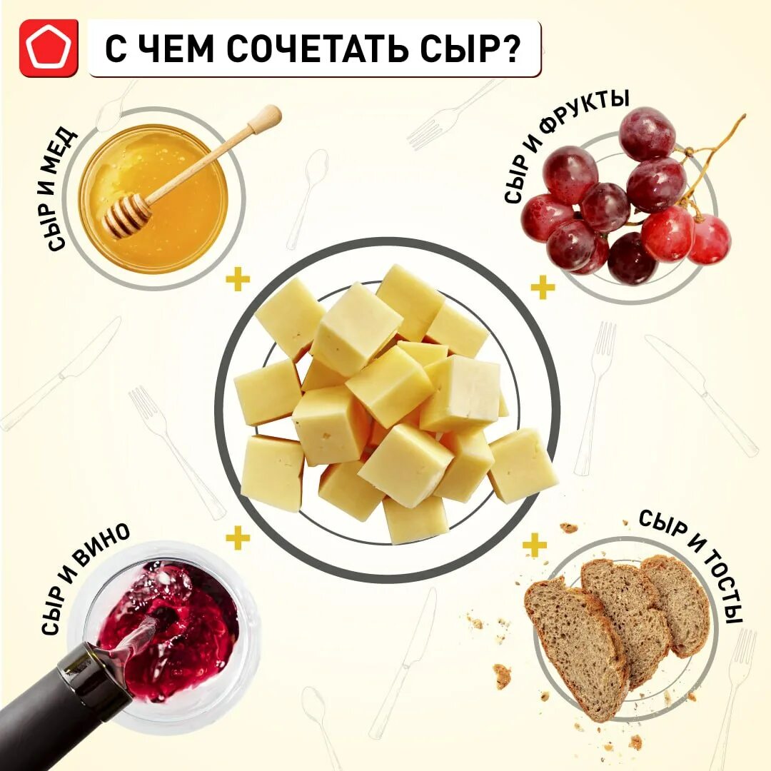 Какой сыр сочетается. С чем сочетается сыр.